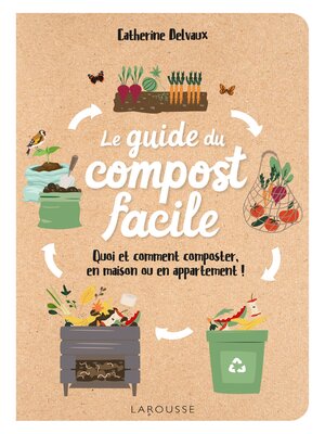 cover image of Le guide du compost facile